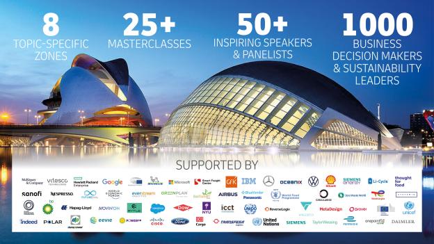 Image showing the partners of The Era of Sustainable Logistics Summit