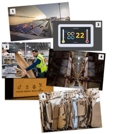 Fotocollage mit Sonnenkollektoren, Wärmepumpen, recyceltem Karton, Lichtsensoren und verdichtetem Karton.