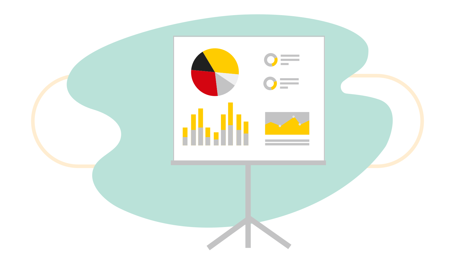 Flipchart with data.