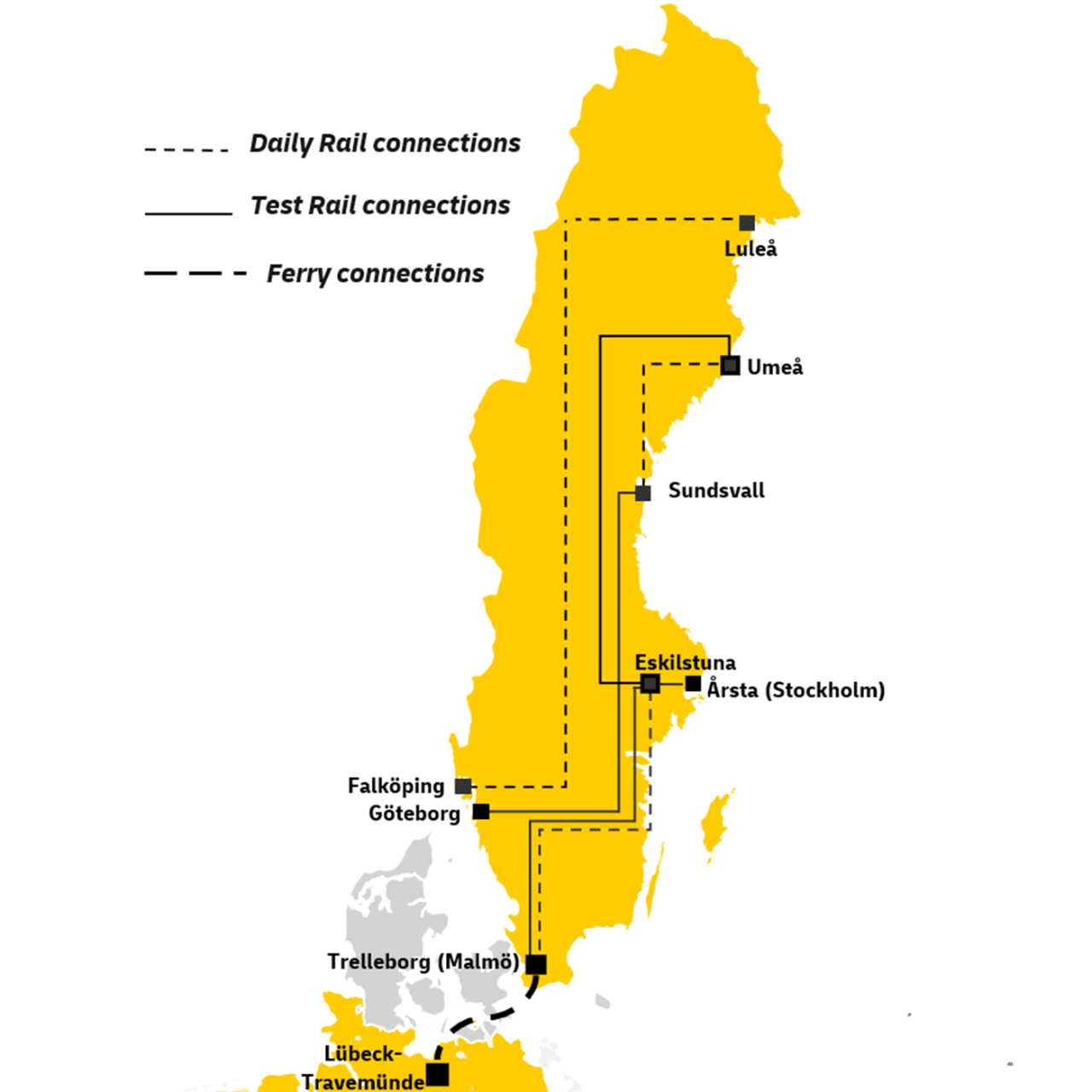 A map of Sweden showing DHL Freight rail connections between locations in Sweden including daily and test rail connections. The ferry route between Lübeck-Travemünde and Ärsta is also shown in the map.