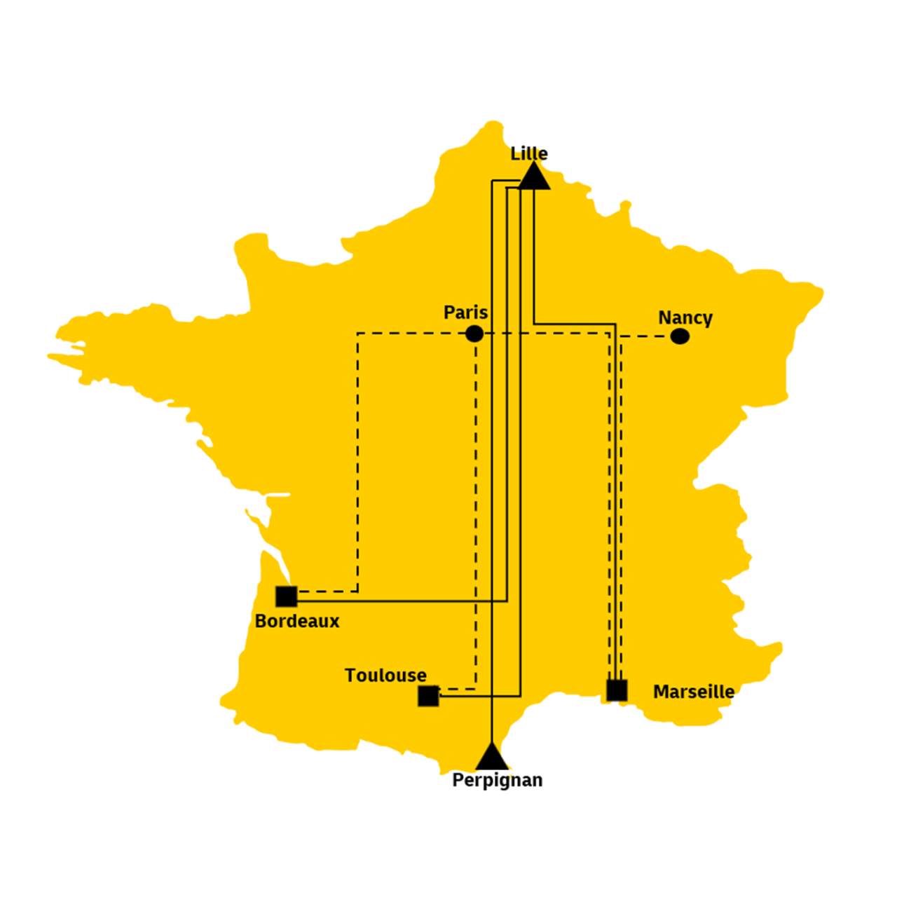 Una mappa della Francia che mostra i collegamenti ferroviari di DHL Freight tra le località della Francia.