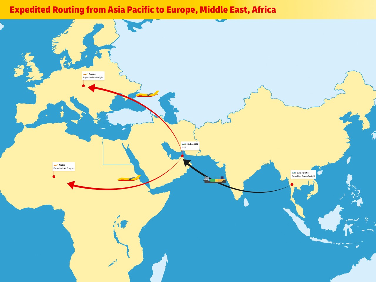Grafic informativ care arată procesul liniar de expediere din zona Asia Pacific către Dubai, EAU prin transport maritim accelerat și transport cargo aerian accelerat din Dubai către Europa și Africa