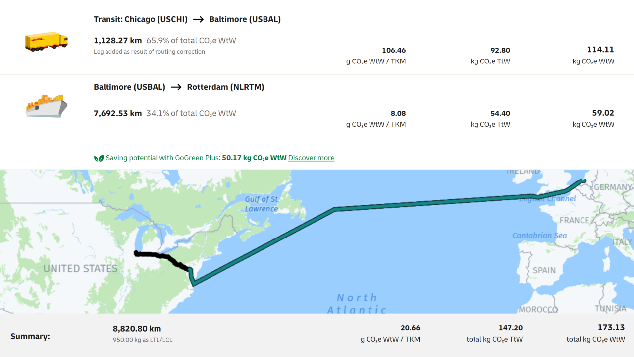 The summary of a shipment shown on a world map with information on its carbon footprint.